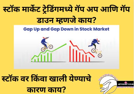 What is Gap Up and Gap Down in Stock Market Trading? स्टॉक वर किंवा ...