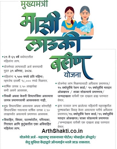 ladakibahin.maharashtra.gov.in Portal Apply