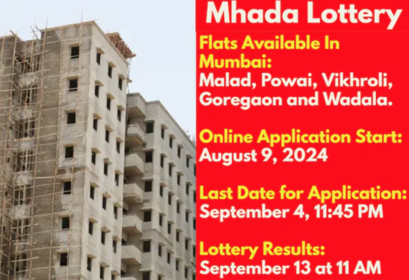 Mhada 2030 Registration Process