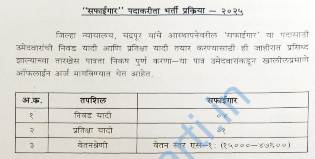 District Court Chandrapur Recruitment