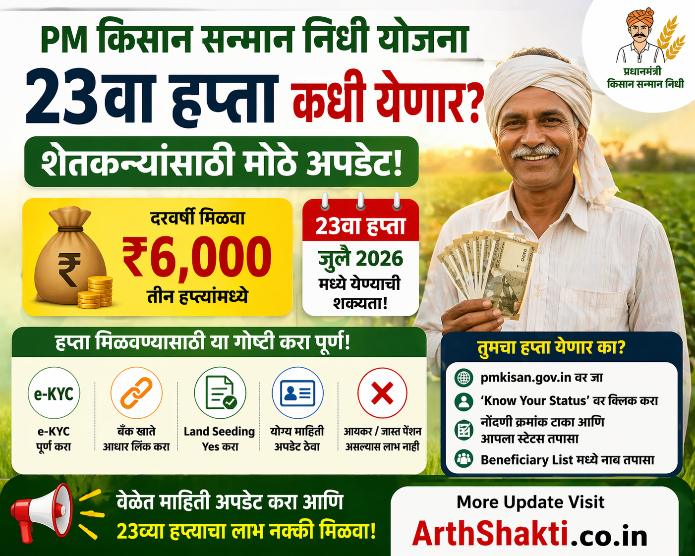 PM Kisan Hapta Status Check
