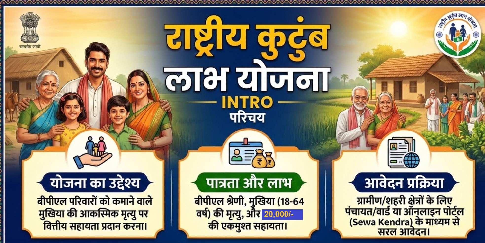Rashtriya Kutumb Labh Yojana 2026