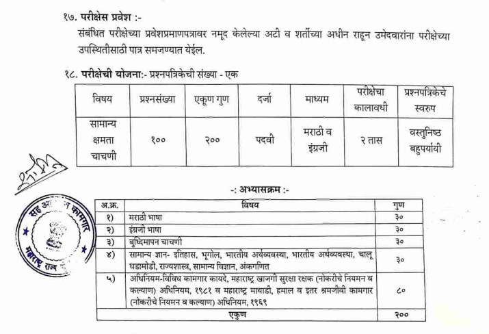 Kamgar Ayuktalay Syllabus 2026