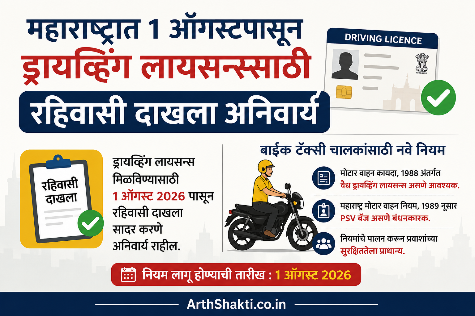 Driving Licence Rules maharashtra