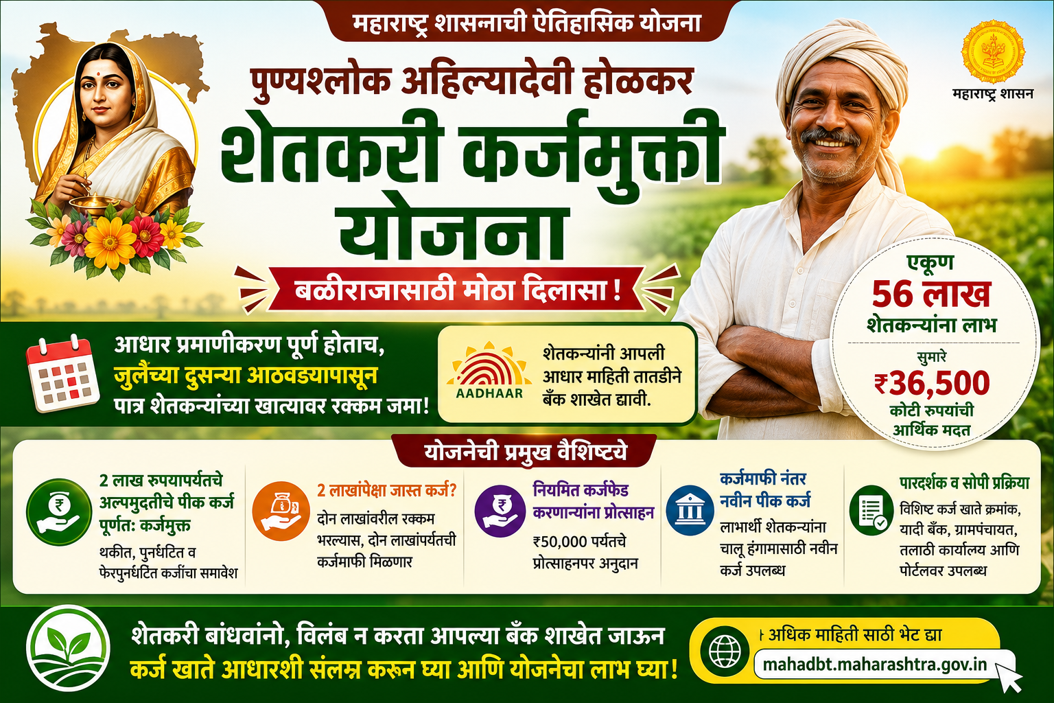 Farm Loan Waiver